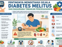 Pentingnya Mengenali Gejala Diabetes Melitus dan Langkah Pencegahannya